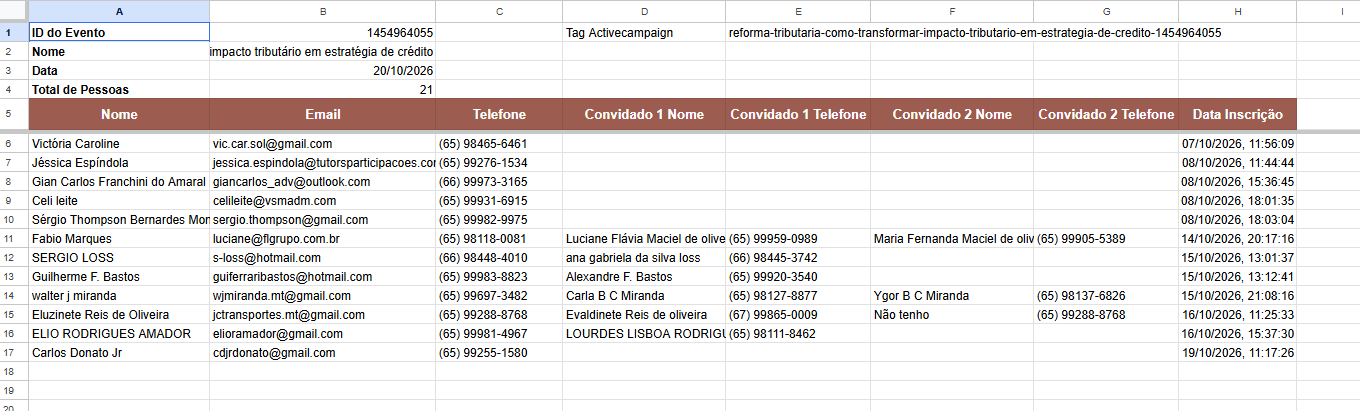 Print da planilha da Racon mostrando a tag na célula E1